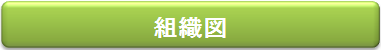 組織図